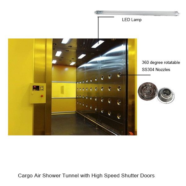 深さ4000mmの完全なステンレス鋼の304スペース節約の1.5kw最高速度シャッター ドアが付いている産業空気シャワーのトンネル 2