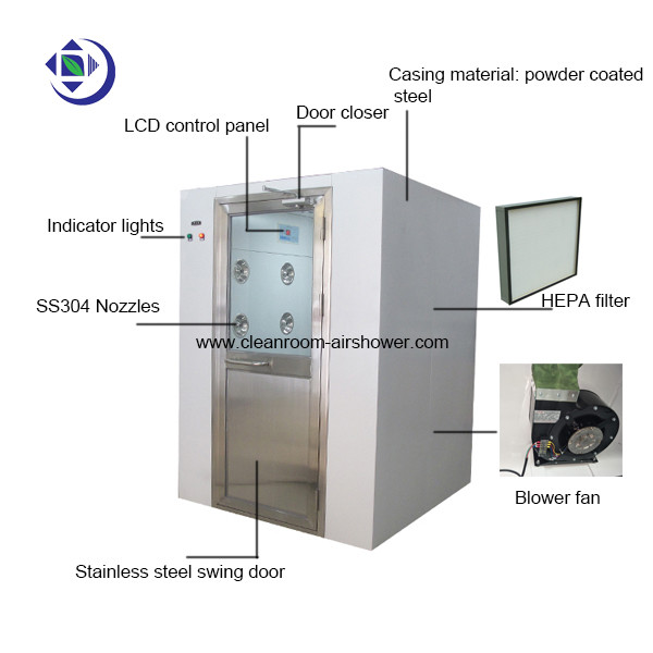 800W産業のための二人用のクリーンルームの空気シャワー0-99sの調節可能な空気シャワーの時間 0