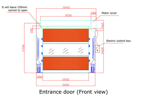 3つの側面のノズル、自動ポリ塩化ビニールの圧延のドアが付いている巨大なモジュラー貨物空気シャワーのトンネル 3