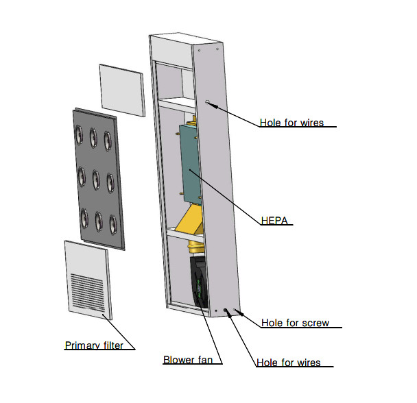 材料のための角のタイプ/LタイプSS 304の空気シャワー室 4