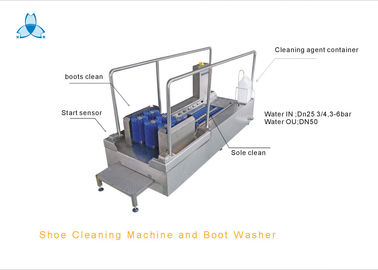 ステンレス鋼の靴のクリーニング機械、食糧工場のためのブーツの洗濯機