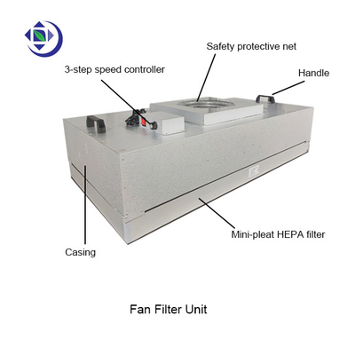 購入 ACモーターを搭載するクリーンルームの天井のクラスH13 FFUファンHEPAのフィルター ユニット online manufacture