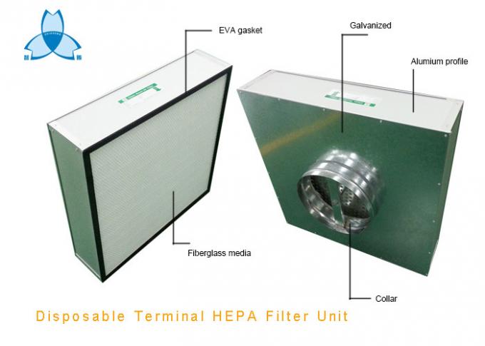 使い捨て可能なターミナルHEPAフィルター ユニットは非タイプ、箱HEPAのフィルター ユニット、天井のためのHEPAにモーターを備えた 1